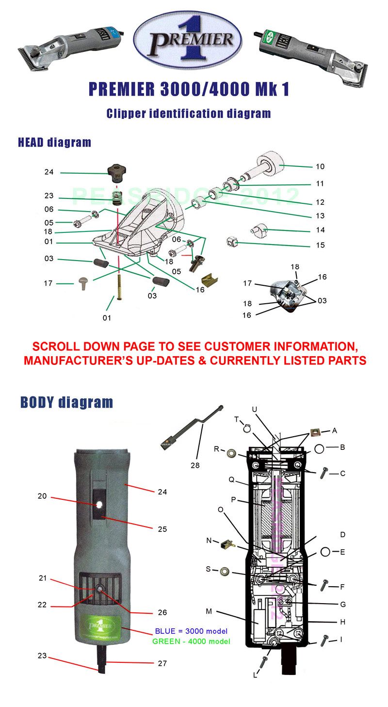 Parts diagram