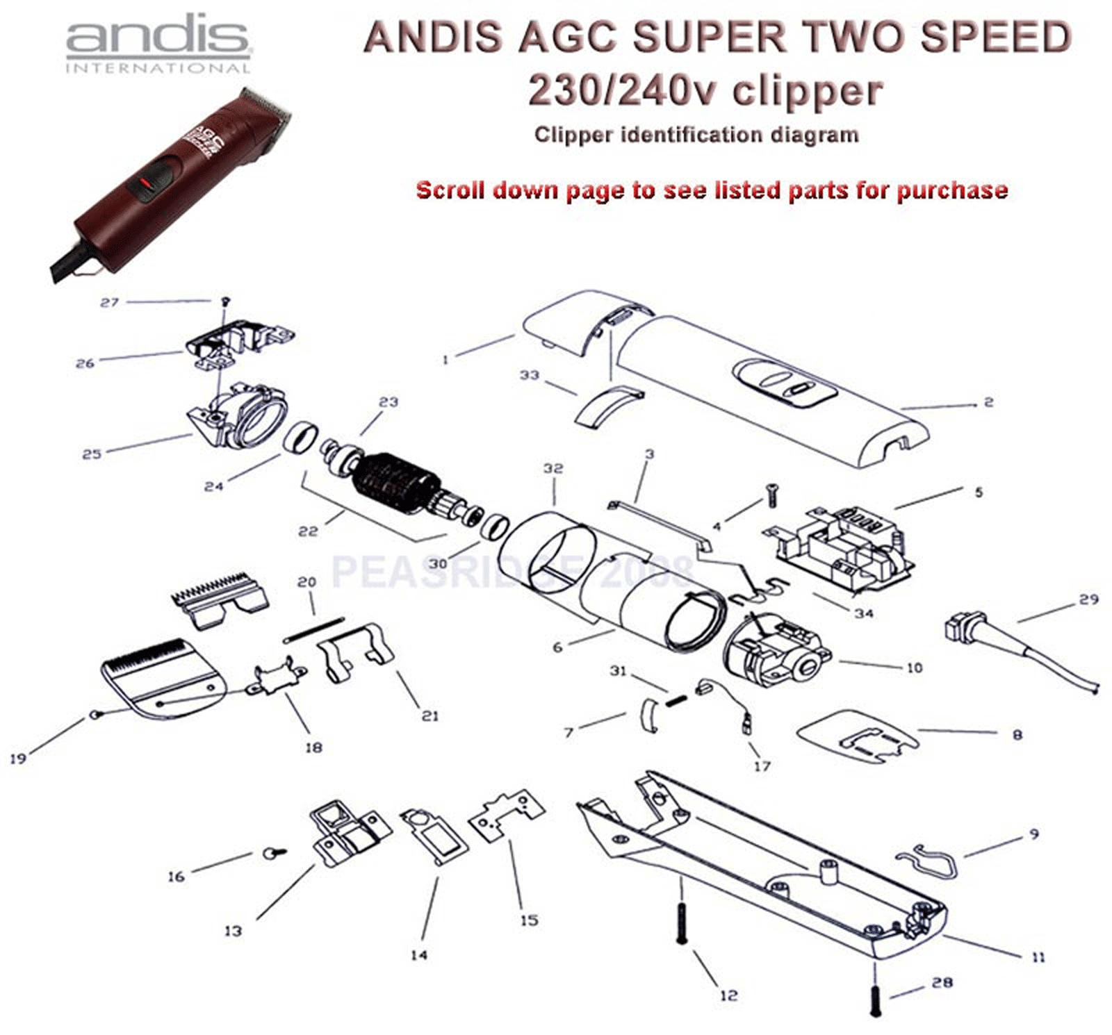 agc 2 speed andis