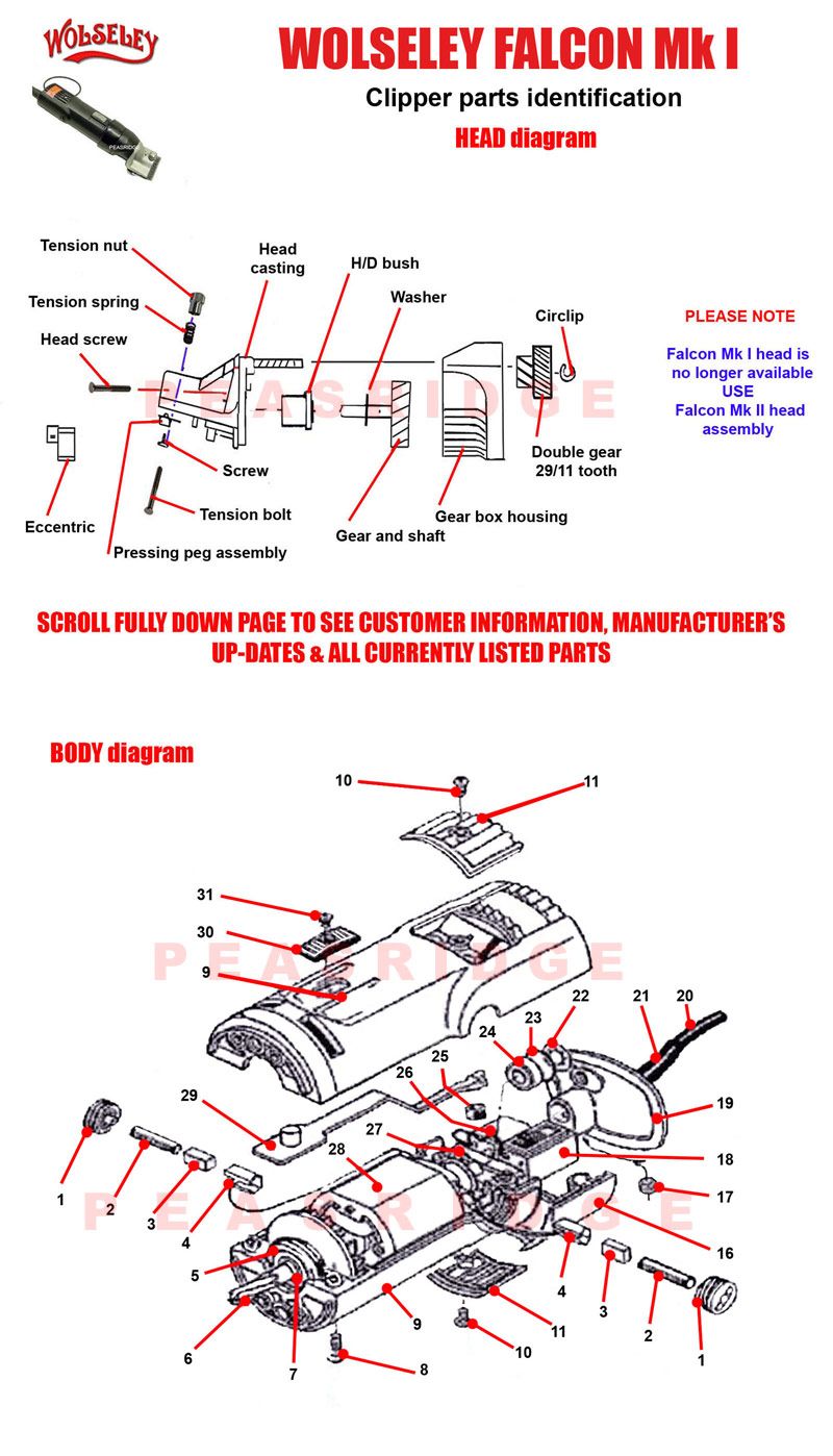 Parts diagram