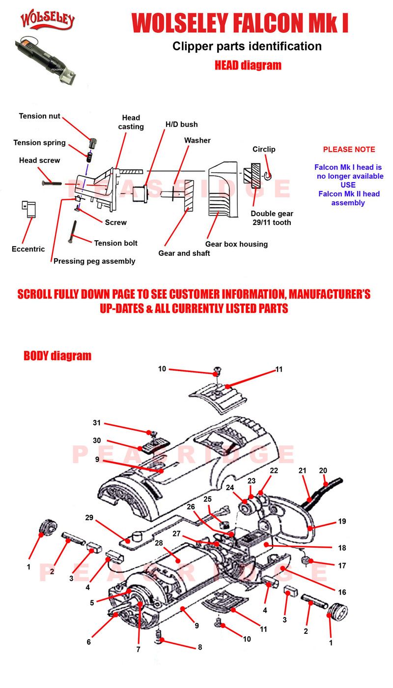 Parts diagram