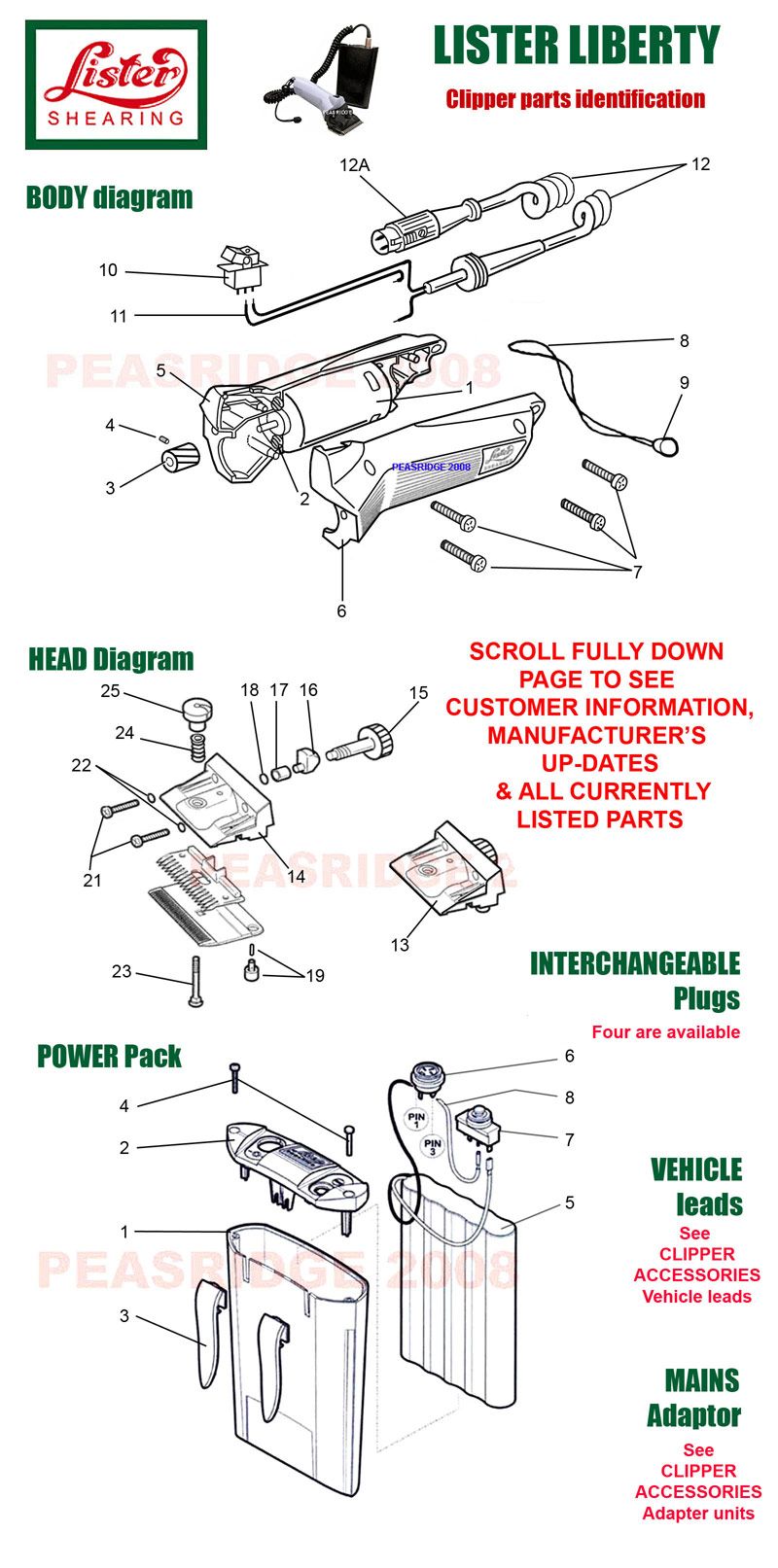 Parts diagram