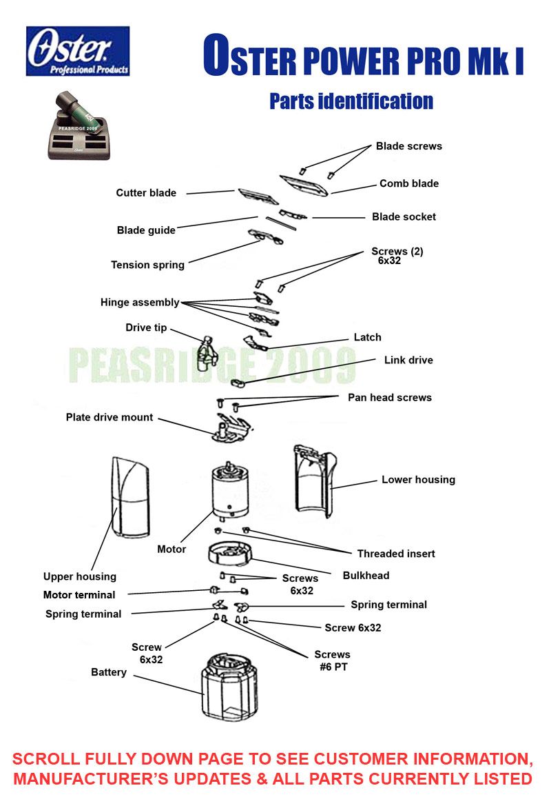 Parts diagram