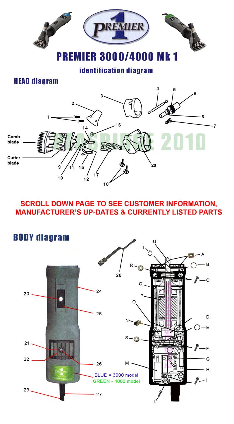 Parts diagram 