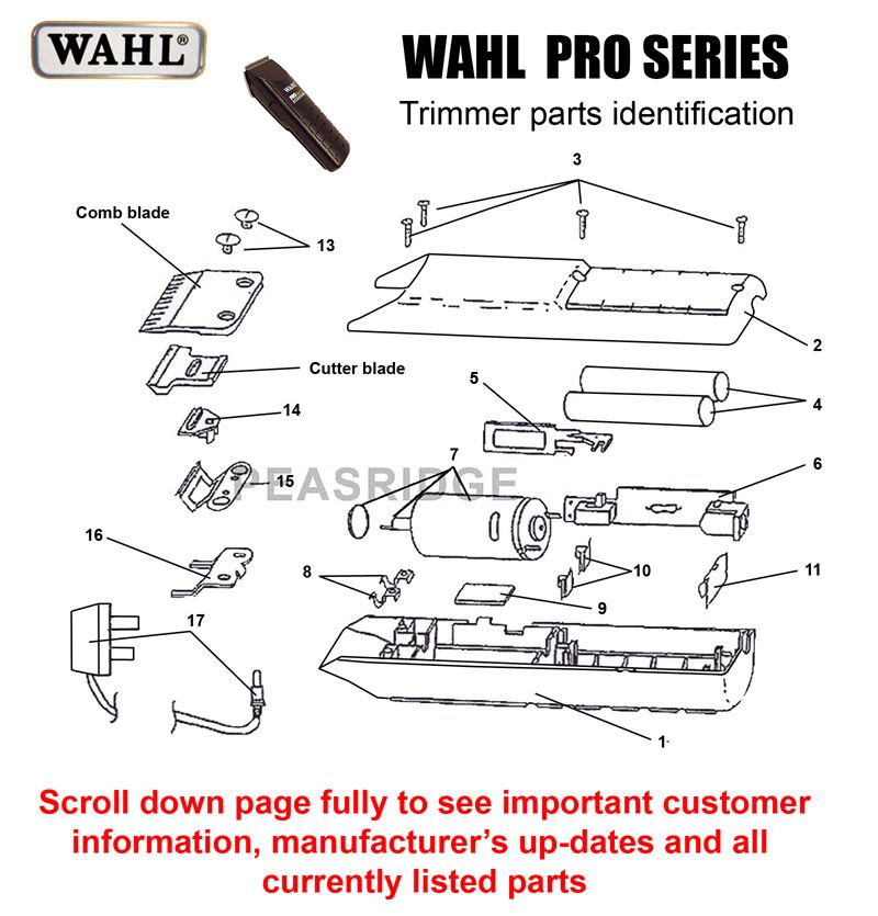 Parts diagram