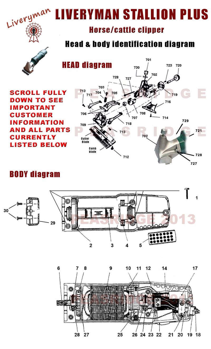 Parts diagram